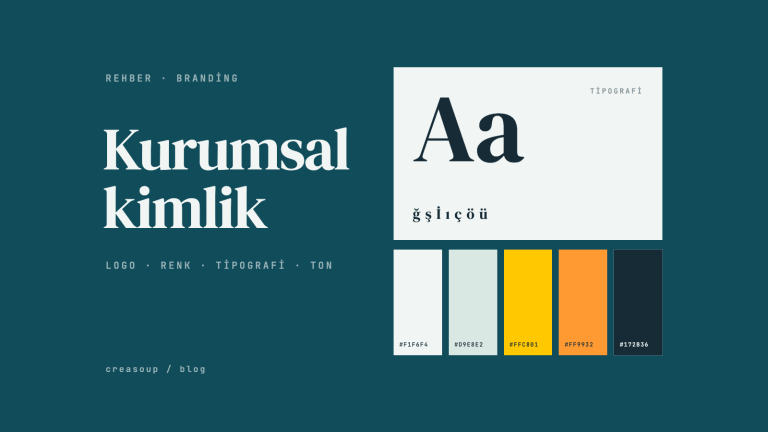 Kurumsal Kimlik Nedir? Logodan Marka Diline, Kapsamı ve Süreci