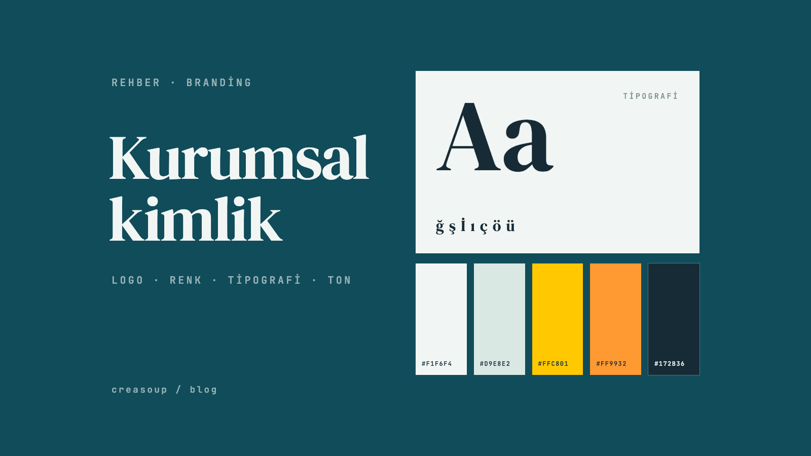 Kurumsal Kimlik Nedir? Logodan Marka Diline, Kapsamı ve Süreci